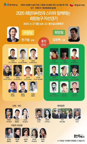 (사)한기범희망나눔, ‘2025 희망의씨앗과 스타와 함께하는 희망농구’ 자선경기 선수 확정